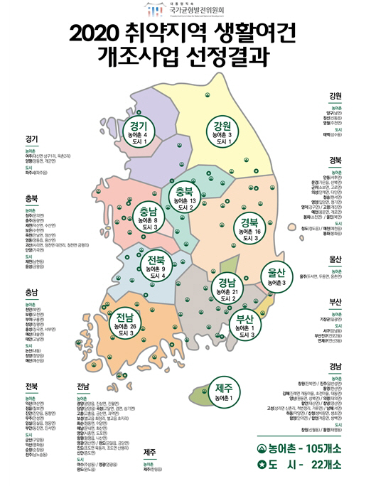 그래픽 제공=국토교통부