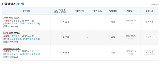 편의점 운영 허용하고도...공실 길어지는 지하철상가