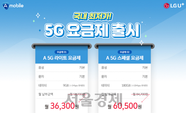 에넥스텔레콤, 5G 알뜰폰 최저 요금제 출시...월 3만 6,300원