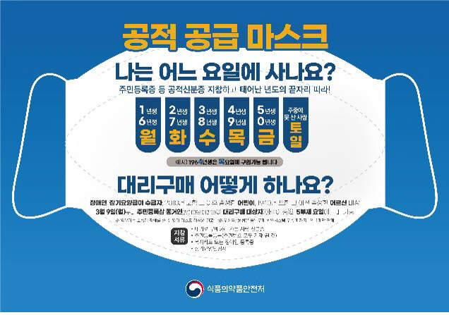 공적 공급 마스크. /사진=식품의약품안전처