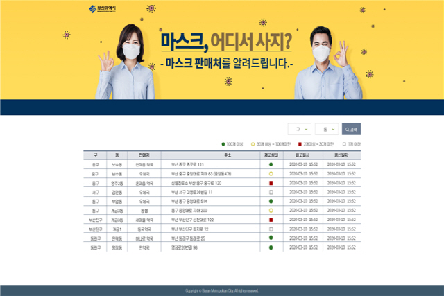 부산시 공적마스크 재고알림 서비스 11일 시작