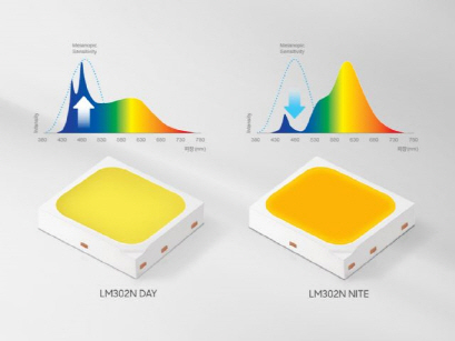 삼성전자가 양산에 돌입한 멜라토닌 조절 발광다이오드 패키지 ‘LM302N’./사진제공=삼성전자