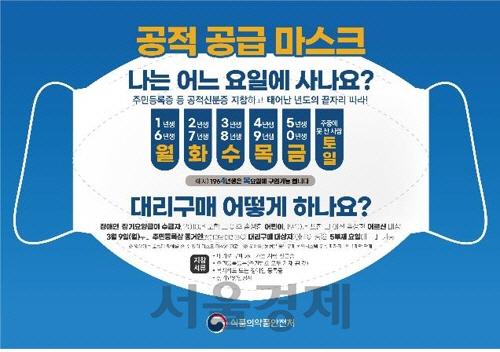 /식품의약품안전처