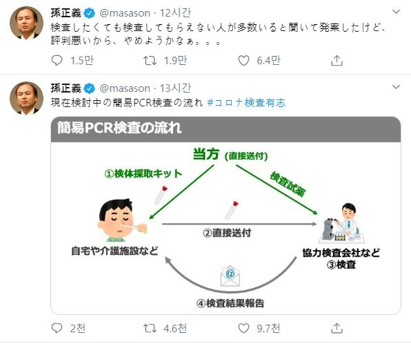 손정의, 日 100만명 코로나 무상검사 의사 밝혔다가…2시간만에 철회