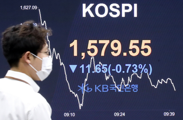 19일 서울 영등포구 여의도 KB국민은행 딜링룸에서 한 직원이 증시 현황판 앞을 지나고 있다. 이날 코스피는 전날보다 34.89포인트(2.19%) 오른 1,626.09로 개장했지만 다시 하락세로 전환하며 장중1,580선 아래로 떨어졌다./연합뉴스