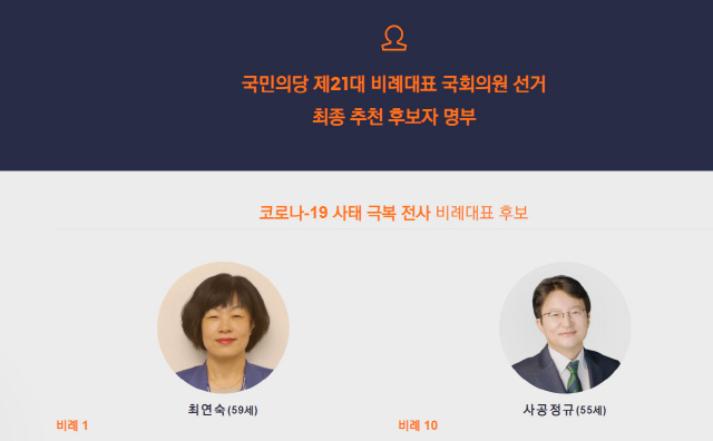 23일 국민의당 홈페이지에 올라온 제21대 비례대표 국회의원 선거 최종 추천 후보자 명부. /국민의당 홈페이지