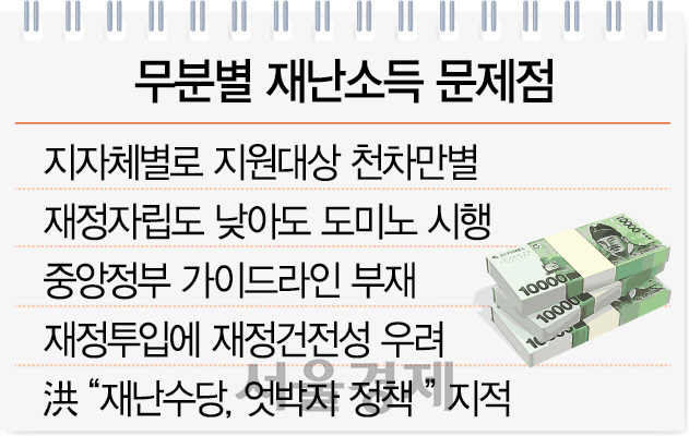 [뒷북경제] 지자체 '현금살포' 포퓰리즘에 '재정파수꾼' 자처한 기재부