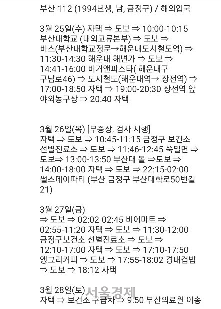 부산 112번 확진자 동선./사진제공=부산시 SNS 캡쳐