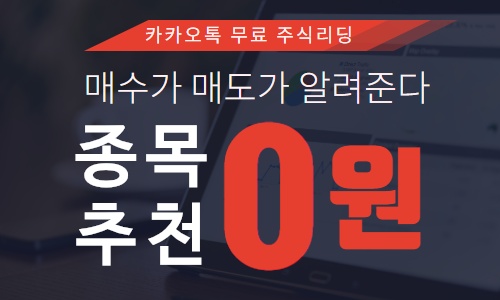 코로나-19 관련 테마주, 언제 사고 언제 팔아야 할까?