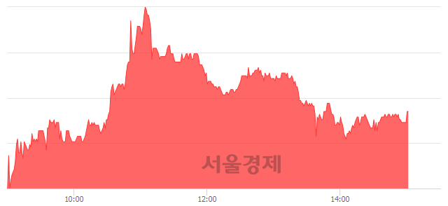 <유>롯데정보통신, 전일 대비 9.26% 상승.. 일일회전율은 0.65% 기록