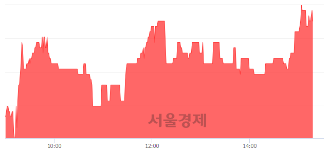 <코>한국정보인증, 매도잔량 535% 급증