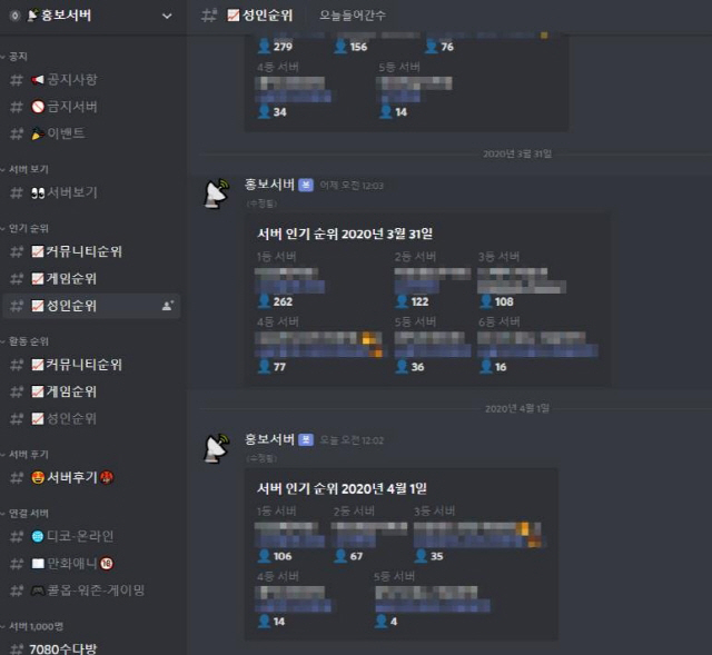 성착취물 공유 대화방 순위를 집계하는 디스코드 서버. / 사진=연합뉴스