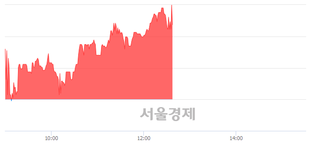 <코>한국전자금융, 매도잔량 416% 급증