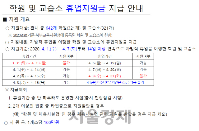 휴원 학원 지원금 지급 안내문 /도봉구청 홈페이지 캡처