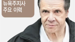 [글로벌WHO] 코로나 속 '대권주자 부상' 쿠오모 뉴욕주지사