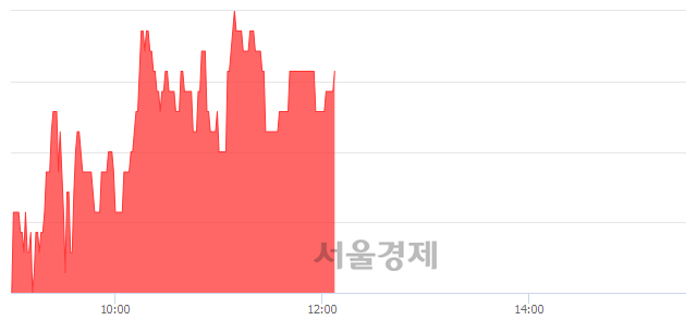 <코>오스템, 4.26% 오르며 체결강도 강세 지속(103%)