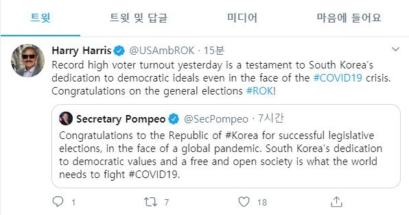 해리스 美대사 '코로나19에도 높은 투표율, 대한민국 축하한다'