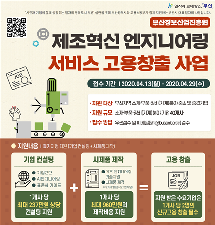 부산정보산업진흥원은 ‘제조혁신 엔지니어링 서비스 고용창출’ 지원 사업에 참여할 기업을 모집한다./사진제공=부산정보산업진흥원