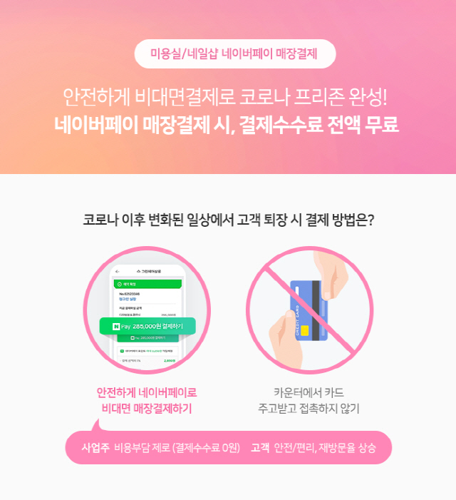 “미용실·네일샵도 언택트”…'네이버페이 매장결제' 수수료 연말까지 전액지원