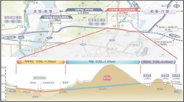 산성터널 접속도로(금정측) 위치도./사진제공=부산시