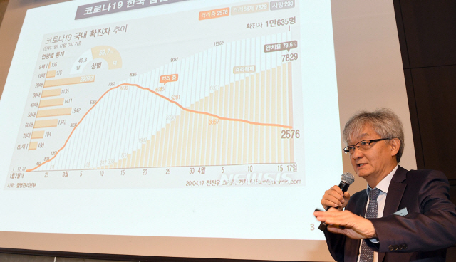 21일 서울경제 주최로 서울 중구 소공로 더플라자호텔에서 열린 ‘2020 서울경제 라운드테이블’에서 강인수 숙명여대 경제학과 교수가 ‘코로나19 팬데믹과 한국 경제’를 주제로 강연하고 있다.     /이호재기자