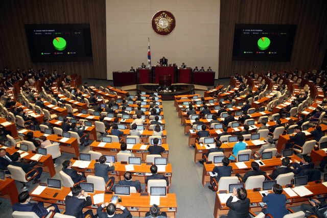 30일 국회에서 열린 제3차 본회의에서 2020년도 제2회 추가경정예산안이 가결되고 있다. /연합뉴스