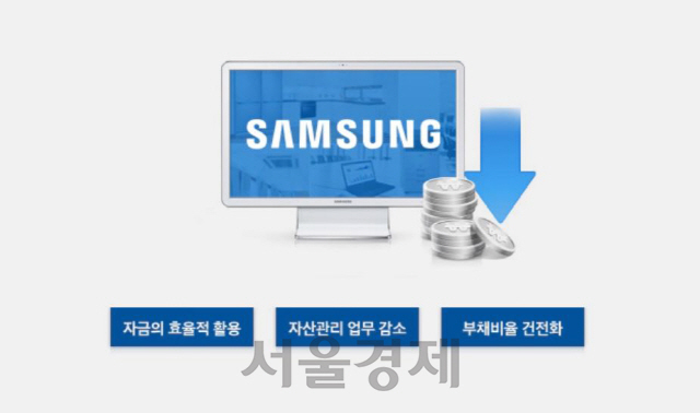 렌털 업계는 기업이 노트북을 구입하지 않고 렌털할 경우 자산관리 및 재무상 이점이 있다고 지적한다. 지난 2019년 기준 국내 법인 노트북 시장은 16.6%나 성장했다./홈페이지 캡처