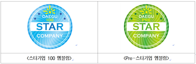 /제공=대구시