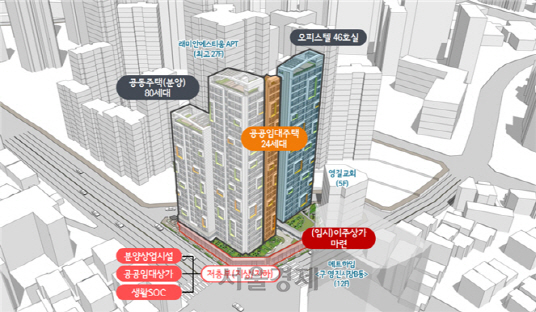 영등포 영진시장 정비 조감도. /제공=서울시