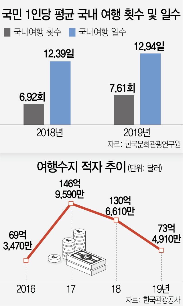 0815A02 2면 메인시각물