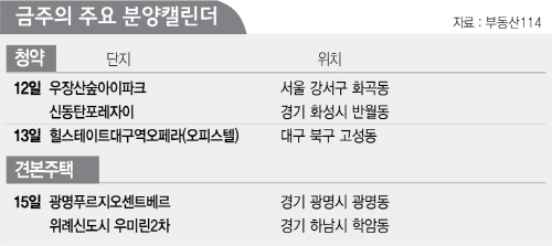 [분양캘린더] 봄분양 활기..이번주 4,500가구 청약