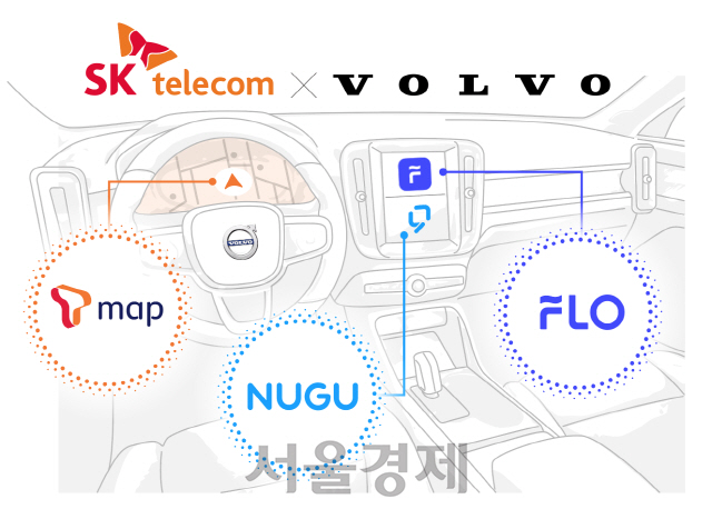 SK텔레콤가 볼보차에 제공하는 차량용 통합 인포테인먼트 서비스/사진제공=SK텔레콤