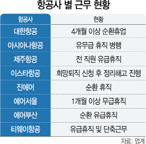 1216A13 항공사222