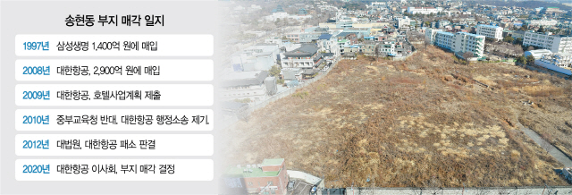[단독] 기본계획 용역 착수...'송현동 부지' 공원화 밀어붙이는 서울시