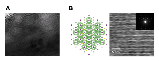 일반 투과전자현미경(TEM)과 극저온 투과전자현미경으로 관찰한 황화물 고체 전해질의 결정 구조. /사진제공=UNIST