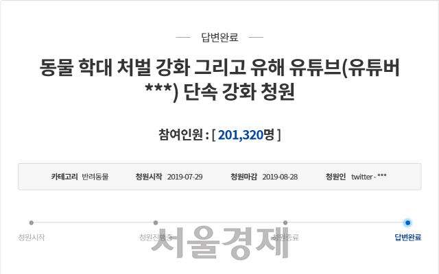 돈벌이 수단으로 전락한 반려동물… 끊이지 않는 잔혹사