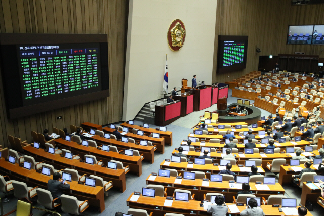 20일 국회 본회의에서 공인인증서를 폐지하는 내용을 담은 전자서명법 전부개정법률안(대안)이 통과되고 있다./연합뉴스