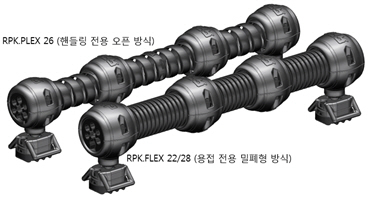 로보프로텍션이 개발한 협동·소형 로봇 전용 케이블(전선) 보호 장비./사진제공=로보프로텍션