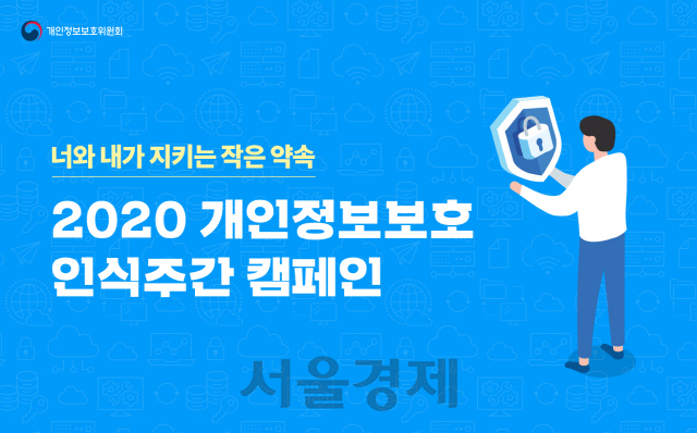 2020년 개인정보보호 인식주간 캠페인 안내/사진제공=SK텔레콤