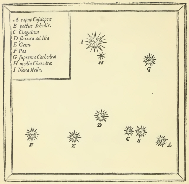 튀코 브라헤의 ‘새로운 별’(1573)에 실린 1572년 초신성의 위치를 보여주는 카시오페이아자리 지도./사진=김영사