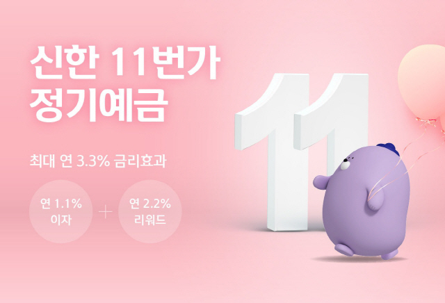 제로금리시대에 신한카드 '연 최고3.3% 금리효과' 정기예금 눈길