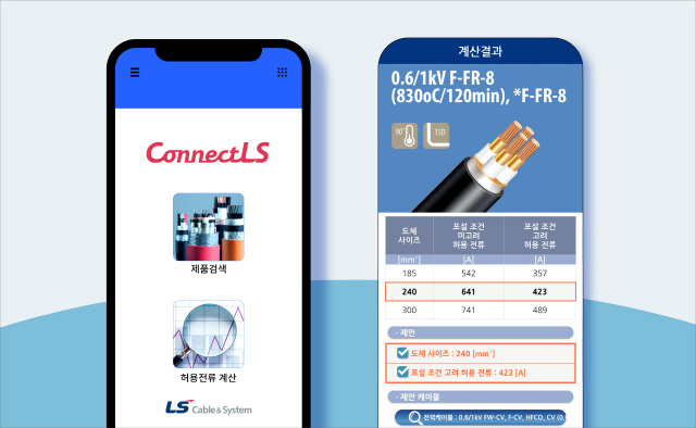 LS전선, 사용자 맞춤형 '케이블 추천앱' 개발