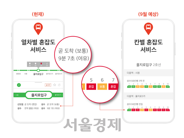 열차 혼잡 예측 정보가 적용된 ‘티 맵 대중교통’ 앱/사진제공=SK텔레콤