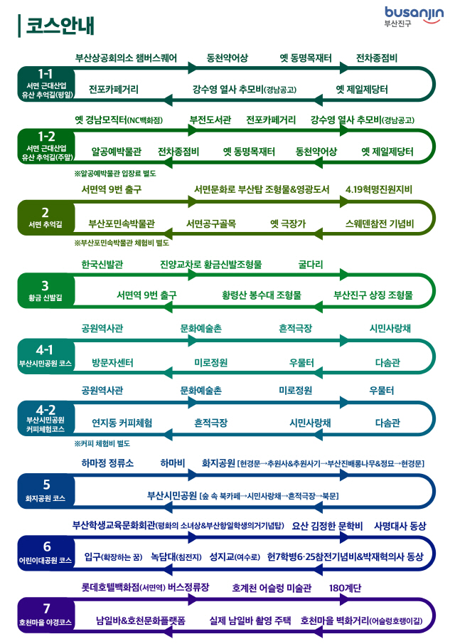 부산진구 ‘서면애(愛)가면’ 도보투어 코스./사진제공=부산진구