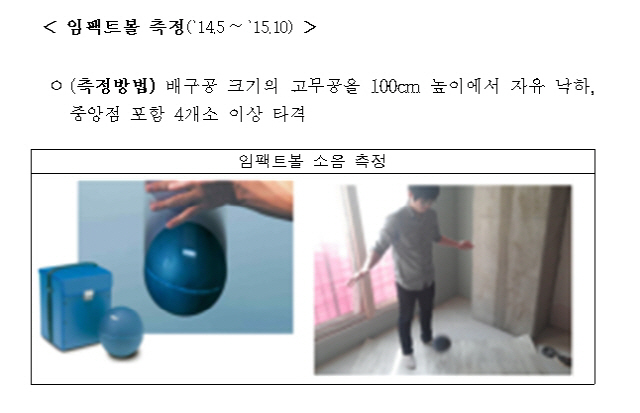 사진 제공=국토교통부