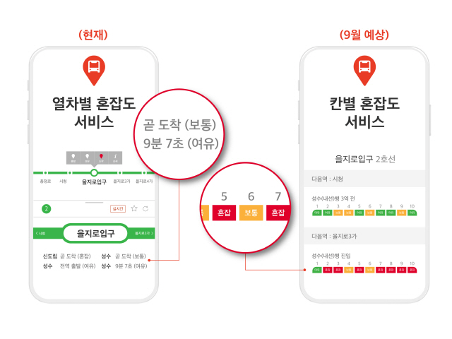 열차 혼잡 예측 서비스가 적용된 ‘T맵 대중교통’ 앱/사진제공=SK텔레콤