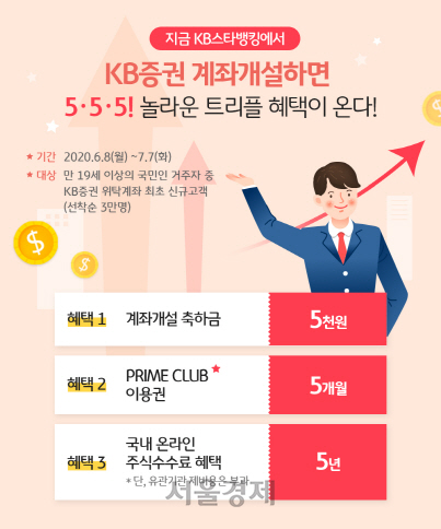 [사진제공=KB증권]