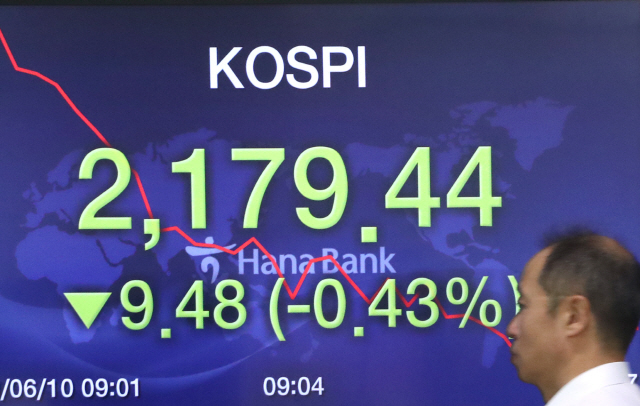 코스피가 보합세를 보인 10일 오전 서울 하나은행 딜링룸에서 딜러들이 업무를 시작하고 있다. /연합뉴스