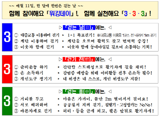 부산시가 구·군과 함께 워킹데이를 열고 생활 속 걷기실천을 통한 보행문화를 확산한다./사진제공=부산시