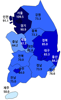 2020년 6월 HSSI 전망./자료제공=주택산업연구원